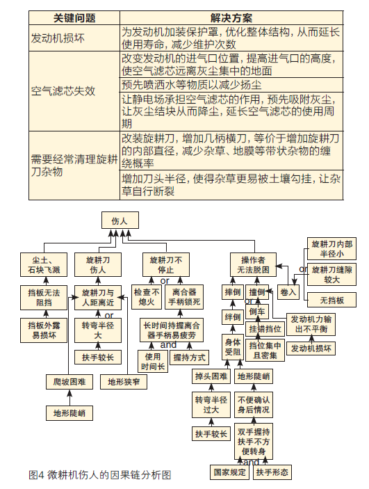屏幕截图 2024-07-05 152338.png