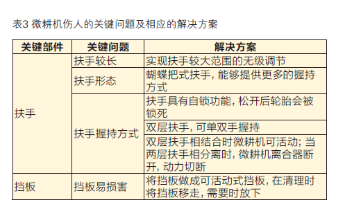 屏幕截图 2024-07-05 152356.png