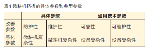 屏幕截图 2024-07-05 152422.png