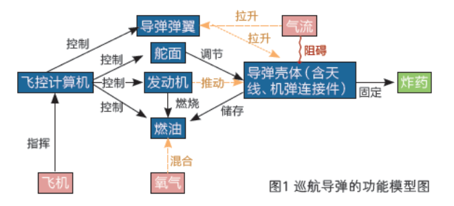 屏幕截图 2024-10-14 145714.png