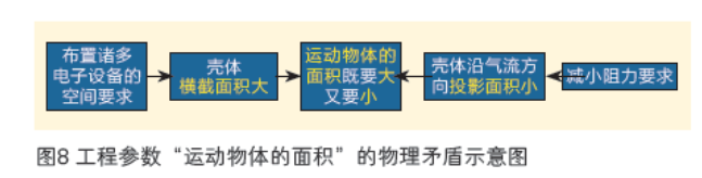 屏幕截图 2024-10-14 150814.png