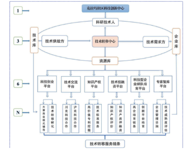 屏幕截图 2024-12-17 144906.png