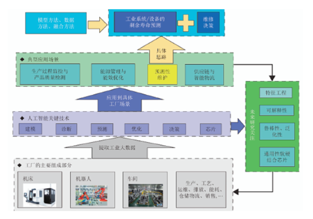 屏幕截图 2024-12-19 150632.png