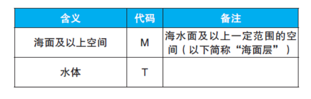 屏幕截图 2024-12-19 151811.png