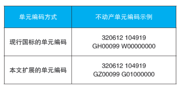 屏幕截图 2024-12-19 151907.png