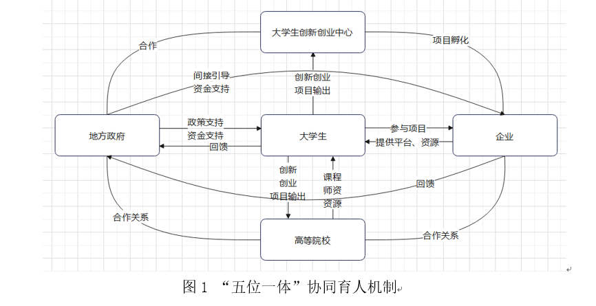 屏幕截图 2025-01-07 154553.png