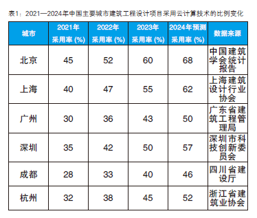 屏幕截图 2025-09-04 104331.png