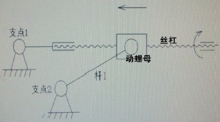 图3 直立健身原理示意图