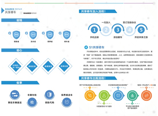 “51共享修车”简介.jpg