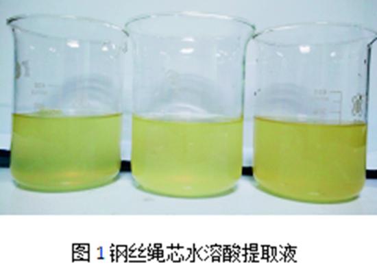 学术    关于ISO 4345《钢丝绳　纤维芯　规格》中绳芯水溶酸测定方法及指标的商榷2584.jpg