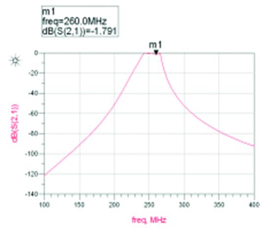 学术   全兼容列车影视放大器研发1537.jpg