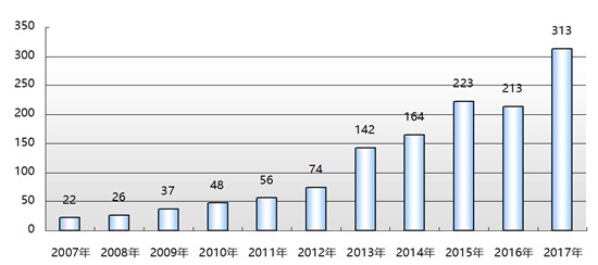 QQ图片20180710235416 5.jpg