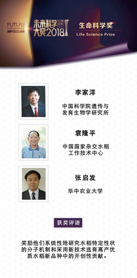 2018未来科学大奖“生命科学奖”得主信息.jpeg