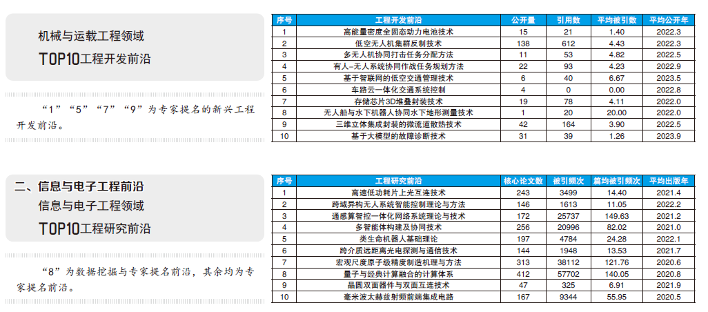 屏幕截图 2026-05-08 170047.png