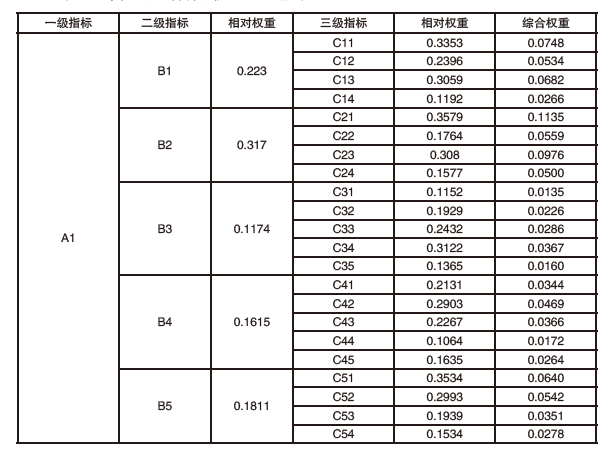 屏幕截图 2026-05-09 104302.png
